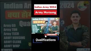 Indian Army New Vacancy 2024 || Army Nursing Qualification 2024 || Army Permanent Bharti 2024