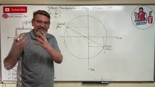 Mechanics of Materials: Lesson 50 - Mohr’s Circle for Stress Transformation