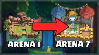 ARENA CHALLENGE (1 to 7) 