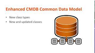 BMC Remedyforce Summer 15: BMC Remedyforce IT asset management capability