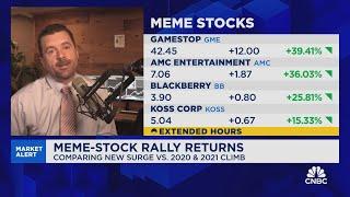 Gordon: Surprising to see the return of the meme stock craze