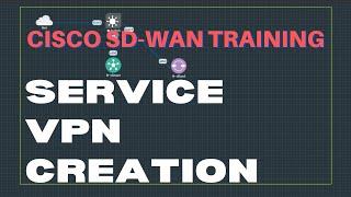 Cisco SD WAN Service VPN // Creating VPN1 using Feature Templates // OMP