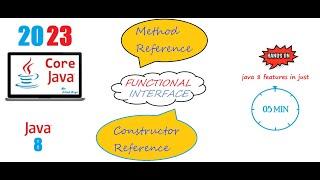 Java 8 - Tutorial - 01. Method Reference Intro |#cloudraga