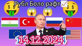 Курси Руси  дар Точикистон чанд аст? Курси РУБЛ барои имруз 14.12.2024