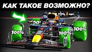 Новый Эталон F1 | RB20 главный секрет