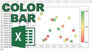 How to make a colorbar in a chart in excel