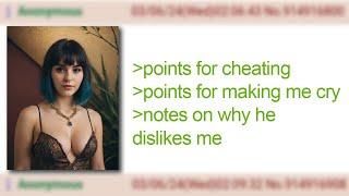 Found Boyfriend's Secret Scorecard | 4Chan Greentext Stories