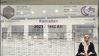 MKMA-2021 Ramadhan Taraweeh Rules