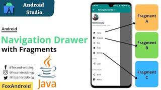 Navigation Drawer with Fragments in Android Studio || Java || Fragments with Navigation Drawer