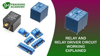 Relay working principle explained