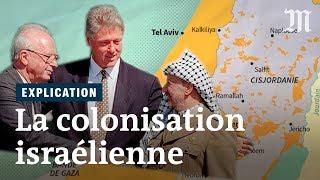 Understand Israeli colonization in five minutes