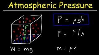 Atmospheric Pressure Problems - Physics & Fluid Statics