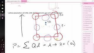 ferroelectrics, piezoelectrics, and multiferroics