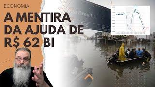 LULA cria FAKE NEWS de que INVESTE R$ 62 BI no RIO GRANDE do SUL, mas mesmo VALOR MENOR é PROBLEMA