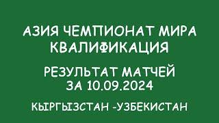 Азия Чемпионат мира. Квалификация. Результат матчей за 10.09.24.