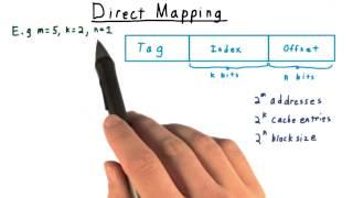 Direct Mapping