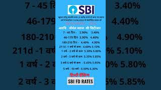 sbi fixed deposit interest rates 2022 | sbi fd rates | hindibanking #sbifdrates2022