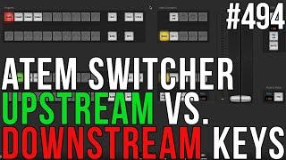 ATEM Switcher: Upstream & Downstream Keys