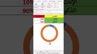 طريقة إدراج مبيان دائري وحساب النسبة المئوية على الاكسيل