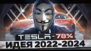  TSLA ПРОГНОЗ 2022-2024 - АКЦИИ TESLA СИЛЬНО УПАДУТ НА ЭТОМ МЕДВЕЖЬЕМ РЫНКЕ - ТЕХАНАЛИЗ ЭЛЛИОТ