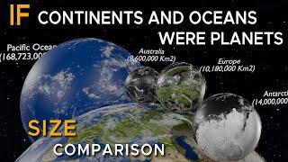 If Continents and Oceans Were Planets: Comparing Surface Areas