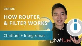 How Does Integromat Router and Filter Works? | C+I 16