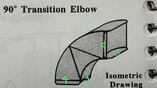 Triangulation - Drop Cheek Elbow, paper layout