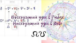 "Восходящий узел в РЫБАХ, Нисходящий узел в ДЕВЕ". Видео №13.
