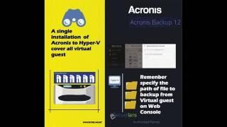 Acronis 12 backing up a virtual guest of HYPER-V TO ACRONIS CLOUD