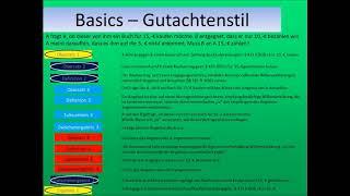 Jura Basics - Gutachtenstil und Gliederung