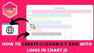 How to Create Clickable Y Axis With Links in Chart JS