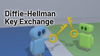 Diffie-Hellman Key Exchange: How to Share a Secret