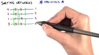 Sorting Networks Part 1 - Intro to Parallel Programming