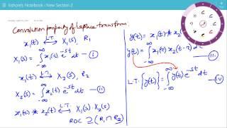 Convolution Property of Laplace Transform