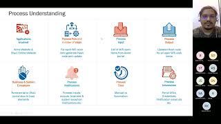 RPATools Internship - Understanding RPA Implementation Process and Solution Design - Session 2