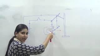 ICSE 2023 Electromagnetism - 2 I D.C Motor I Class X Physics I ICSE 2023 Physics I CBSE 2023 Science