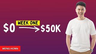 2023 Etsy Digital Products One Week Results | $0 - $50k Challenge EP.1 #wenghonn