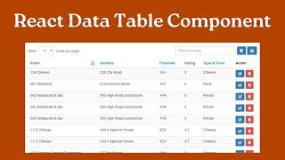 React Data Table Component Tutorial