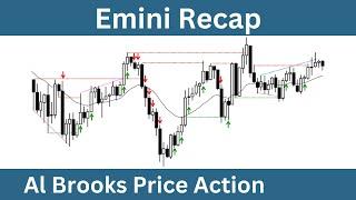 Emini Recap - Wednesday, January 8, 2025 - Joseph Imbornone (No Trades)