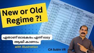 New Vs Old Tax Regime Malayalam | E filing Malayalam AY 2024-25 |CA Subin VR