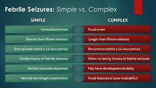 Simple Febrile Seizures vs. Complex Febrile Seizures