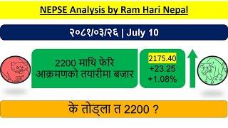 2081.03.26 | Nepse Daily Market Update | Stock Market Analysis by Ram Hari Nepal