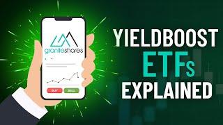 GaniteShares YieldBOOST ETFs Explained: Option Income on Leveraged ETFs? TSYY (Tesla)