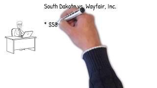 Internet Sales Tax - South Dakota vs. Wayfair, Inc