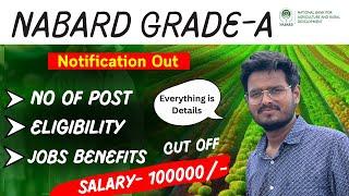 NABARD Grade A agriculture | NABARD agriculture jobs | NABARD Recruitment 2024 |Agriculture Job 2024