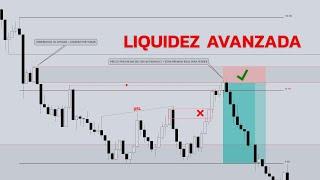 Entiende la LIQUIDEZ AVANZADA y EL TRADING se volverá FACIL | Smart Money Concepts