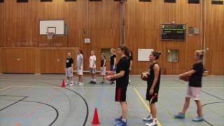 Basketball Kids and Youth Drill - Give and Go Lay Up Drill