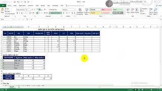 Hướng dẫn làm bài thi excel từ a đến z