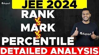 JEE 2024 |  Mark Vs Rank Vs Percentile | Detailed Analysis