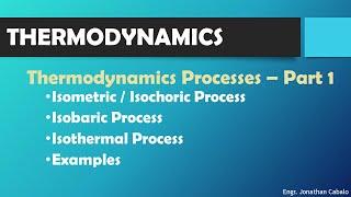 Thermodynamic Processes Part 1 - Isometric/Isobaric/Isothermal Process